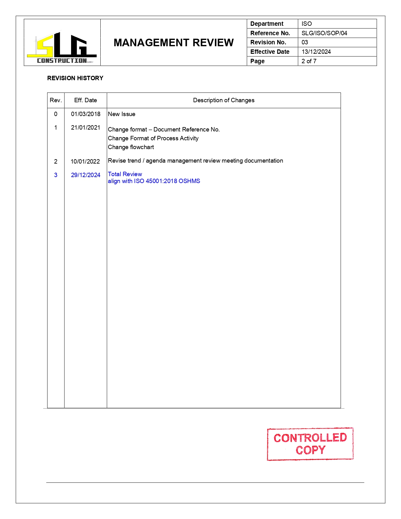 SLG-PRO-SOP Page 2